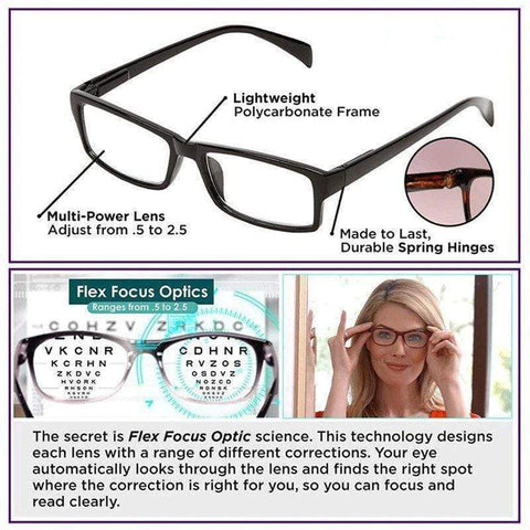 Adjustable Focus Glasses