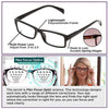 Adjustable Focus Glasses