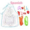 Anatomy Apron