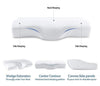 Contoured Cervical Orthopedic Memory Foam Pillow