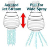 Faucet Sprayer Attachment - 2 PCS ONLY 19.99