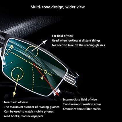 German smart reading glasses