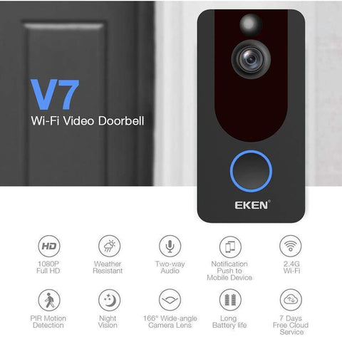 Intelligent video doorbell