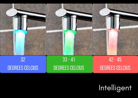 Led Faucet WaterFall