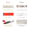 SEWING MACHINE LIGHT STRIP TOUCH-SENSITIVE