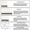 Lock Repair And Unlock Kit