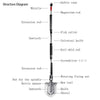 Multifunctional outdoor engineering shovel(40%OFF)