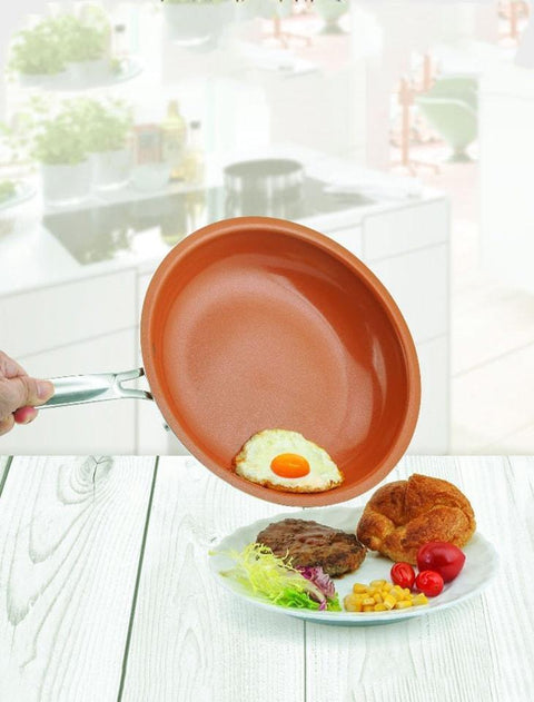Non-stick Copper/Ceramic Frying Pan