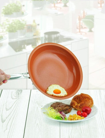 Non-stick Copper/Ceramic Frying Pan