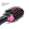 ONE-STEP HAIR DRYER & VOLUMIZER