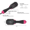 ONE-STEP HAIR DRYER & VOLUMIZER