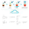 Rain Cloud Watering Pot