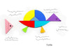 Shape Puzzle Educational Toy