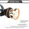 Ultra-Bright LED Headlamp