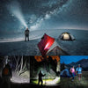 Ultra-Bright LED Headlamp