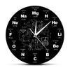 Unique Wall Clock is coming！