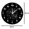 Unique Wall Clock is coming！