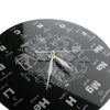 Unique Wall Clock is coming！