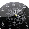 Unique Wall Clock is coming！