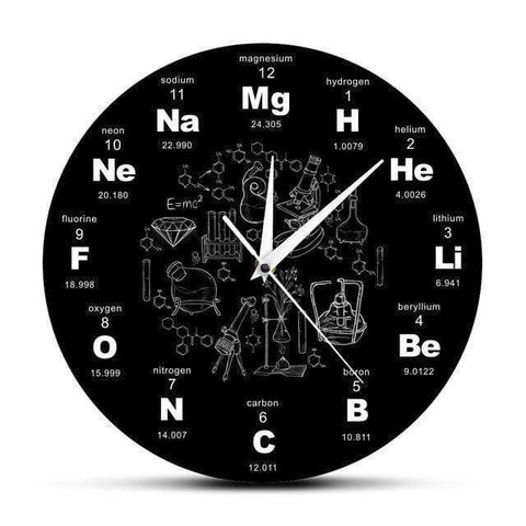 Unique Wall Clock is coming！