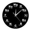 Unique Wall Clock is coming！